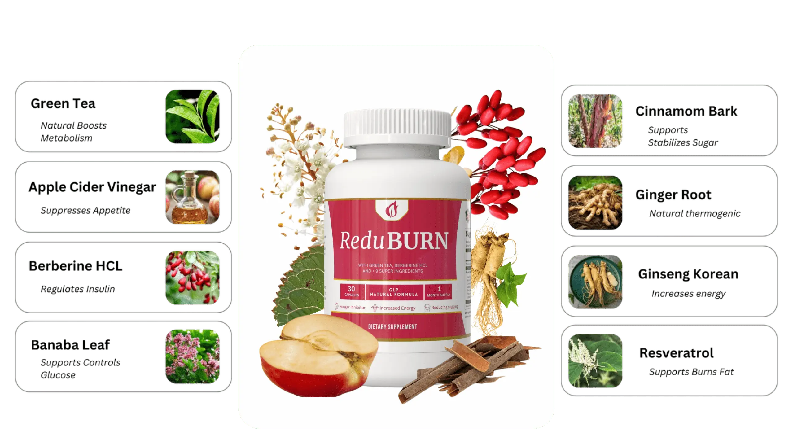 ReduBurn ingredient image